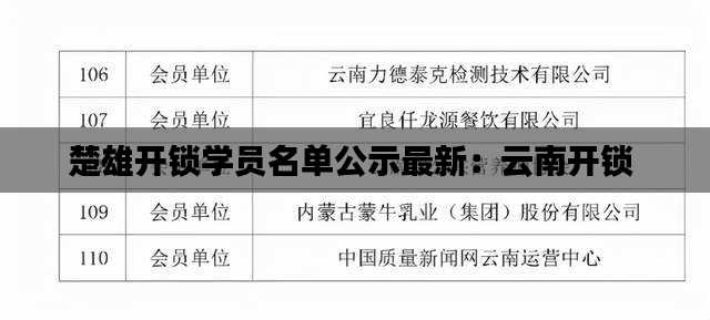楚雄开锁学员名单公示最新：云南开锁 
