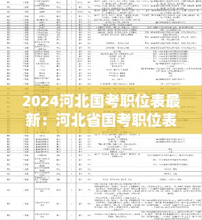 2024河北国考职位表最新：河北省国考职位表2022 