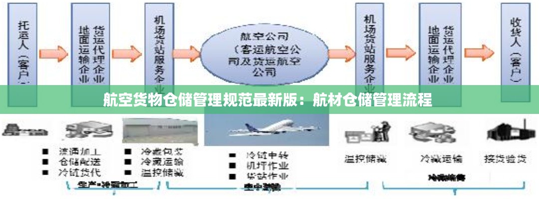异口同声 第3页