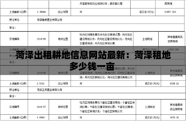 联系我们 第170页