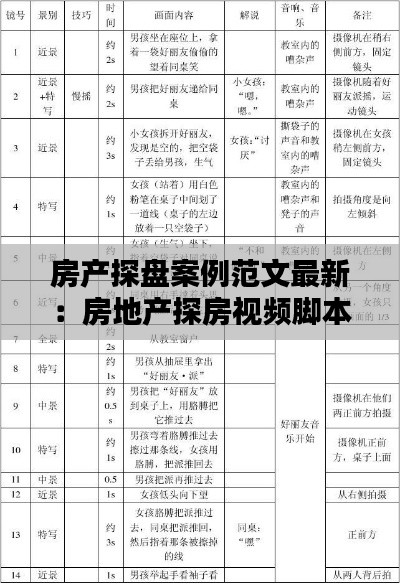 房产探盘案例范文最新：房地产探房视频脚本文案 
