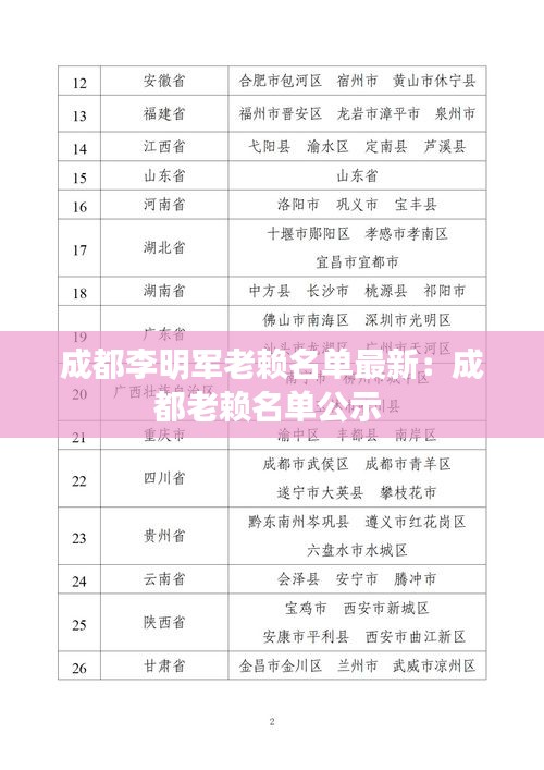 步履如飞 第3页