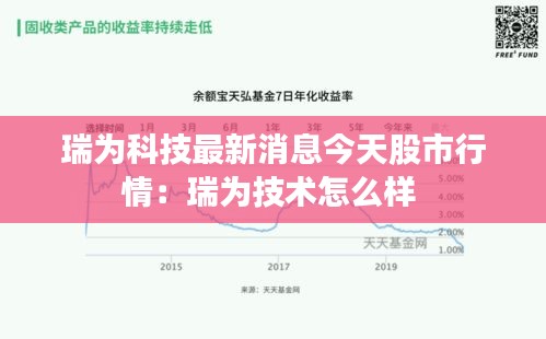 瑞为科技最新消息今天股市行情：瑞为技术怎么样 