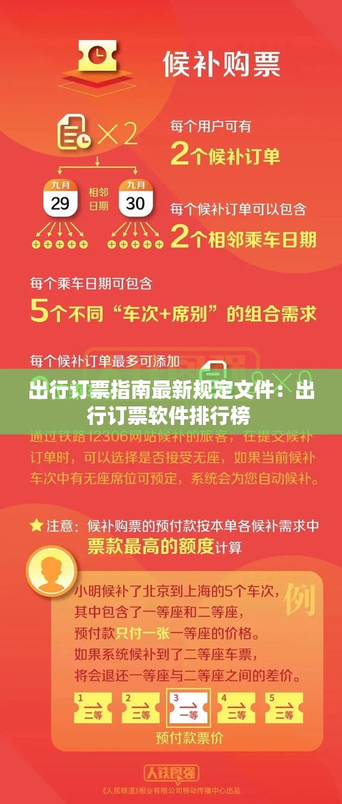 出行订票指南最新规定文件：出行订票软件排行榜 