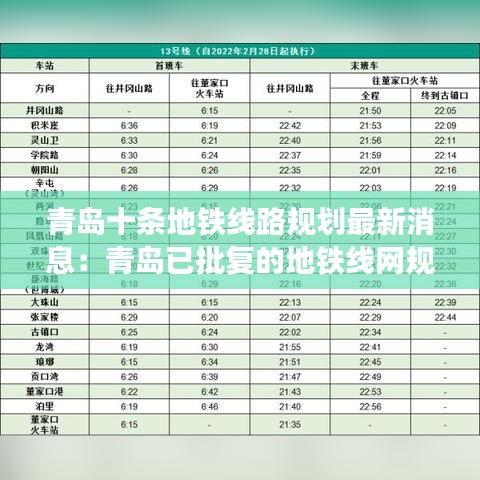 青岛十条地铁线路规划最新消息：青岛已批复的地铁线网规划 