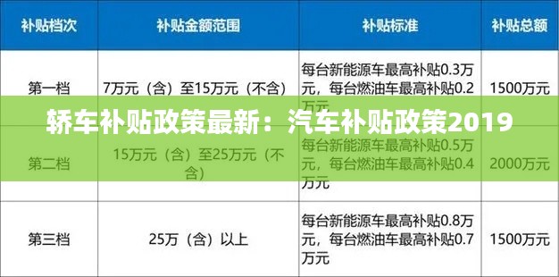 轿车补贴政策最新：汽车补贴政策2019 