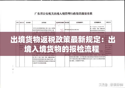出境货物返税政策最新规定：出境入境货物的报检流程 