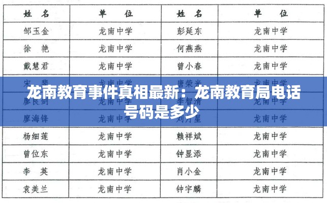 龙南教育事件真相最新：龙南教育局电话号码是多少 