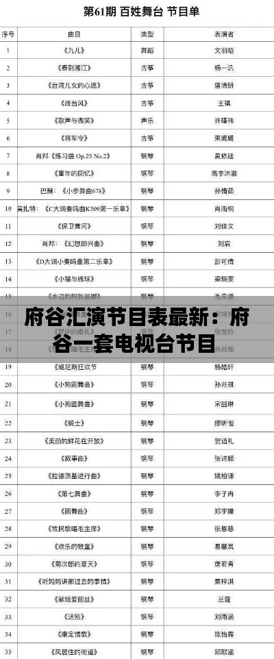 府谷汇演节目表最新：府谷一套电视台节目 
