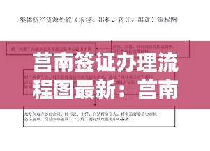 莒南签证办理流程图最新：莒南县出入境大厅电话 