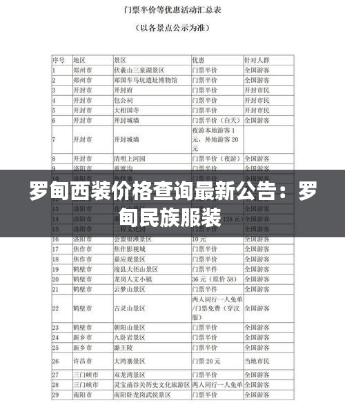罗甸西装价格查询最新公告：罗甸民族服装 