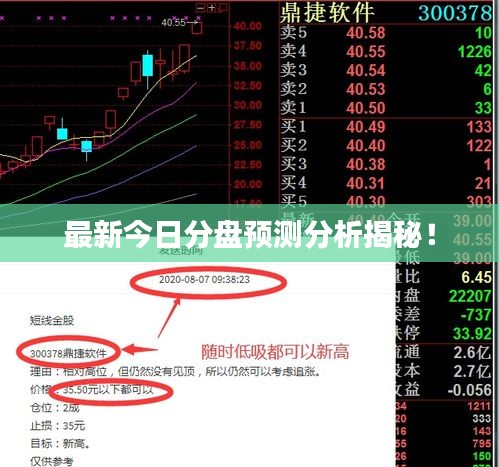 最新今日分盘预测分析揭秘！