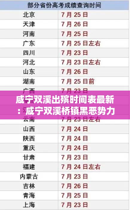 咸宁双溪出殡时间表最新：咸宁双溪桥镇黑恶势力 