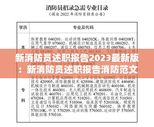新消防员述职报告2023最新版：新消防员述职报告消防范文 