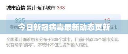 今日新冠病毒最新动态更新