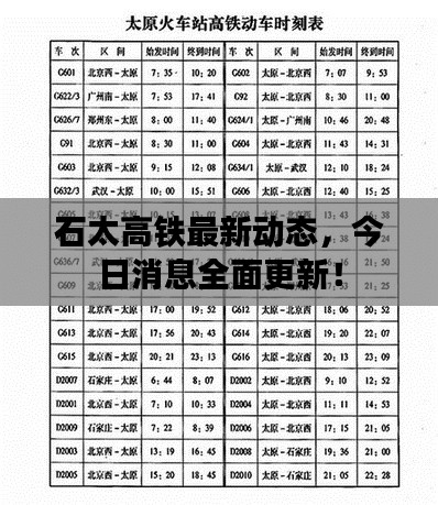 石太高铁最新动态，今日消息全面更新！