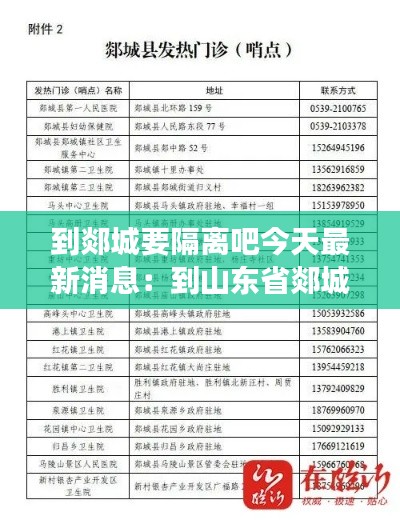 百鸟齐鸣 第2页