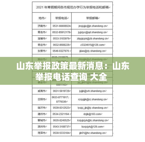 山东举报政策最新消息：山东举报电话查询 大全 