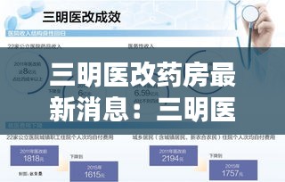 三明医改药房最新消息：三明医改是怎么回事 