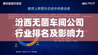 汾西无菌车间公司行业排名及影响力深度解析