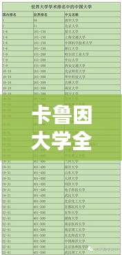 卡鲁因大学全球排名与学术影响力解析