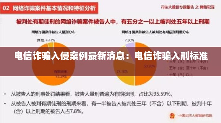 电信诈骗入侵案例最新消息：电信诈骗入刑标准 
