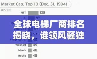 全球电梯厂商排名揭晓，谁领风骚独占鳌头？