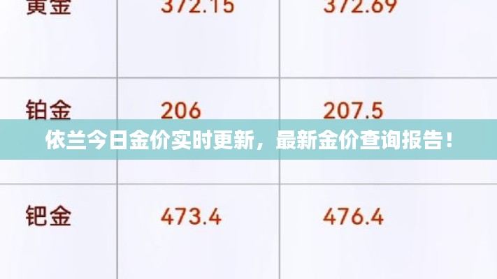 依兰今日金价实时更新，最新金价查询报告！