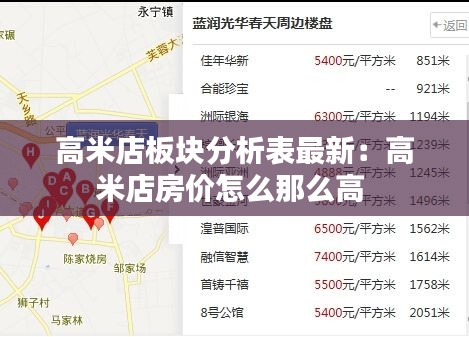 高米店板块分析表最新：高米店房价怎么那么高 