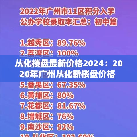 从化楼盘最新价格2024：2020年广州从化新楼盘价格 