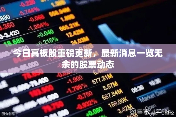 今日高板股重磅更新，最新消息一览无余的股票动态