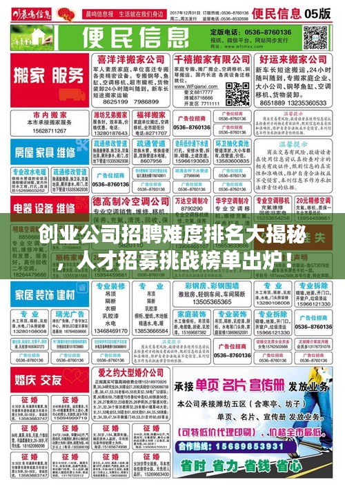 创业公司招聘难度排名大揭秘，人才招募挑战榜单出炉！