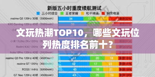 文玩热潮TOP10，哪些文玩位列热度排名前十？