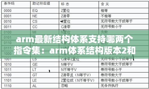 arm最新结构体系支持哪两个指令集：arm体系结构版本2和版本1相比增加了 