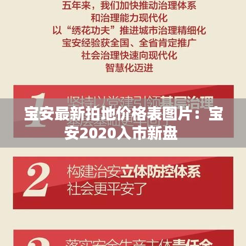 宝安最新拍地价格表图片：宝安2020入市新盘 