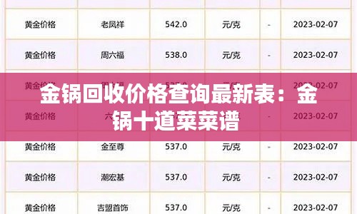 金锅回收价格查询最新表：金锅十道菜菜谱 