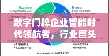 数字门牌企业智能时代领航者，行业巨头TOP10排名揭秘