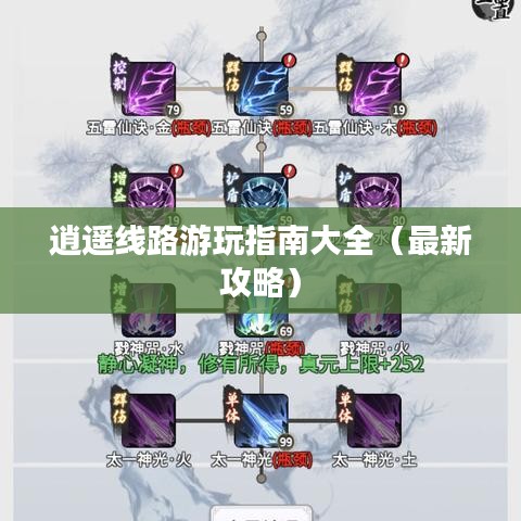 逍遥线路游玩指南大全（最新攻略）