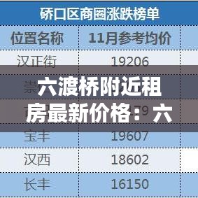 六渡桥附近租房最新价格：六渡桥二手房出售 