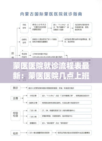 蒙医医院就诊流程表最新：蒙医医院几点上班 