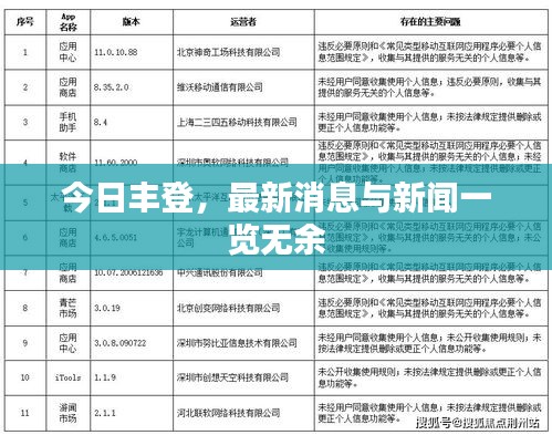 今日丰登，最新消息与新闻一览无余