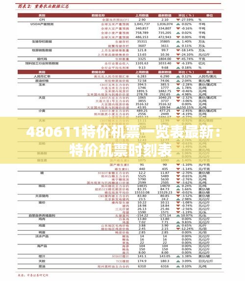 480611特价机票一览表最新：特价机票时刻表 