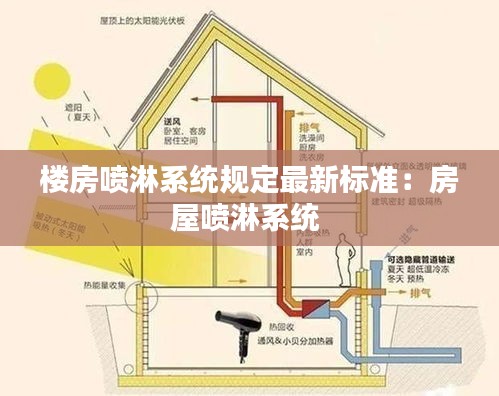 楼房喷淋系统规定最新标准：房屋喷淋系统 
