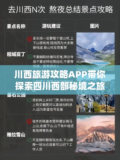 川西旅游攻略APP带你探索四川西部秘境之旅！