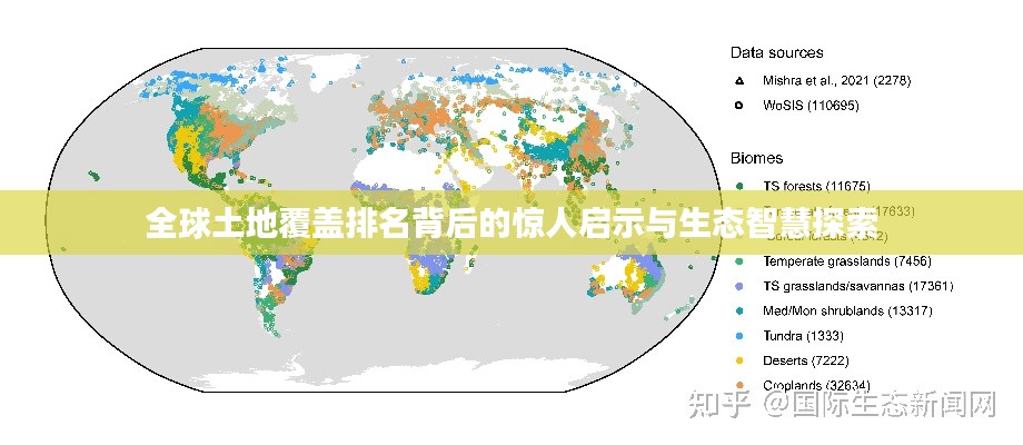 全球土地覆盖排名背后的惊人启示与生态智慧探索