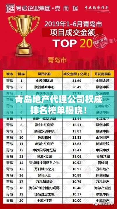 青岛地产代理公司权威排名榜单揭晓！