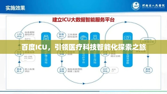 百度ICU，引领医疗科技智能化探索之旅