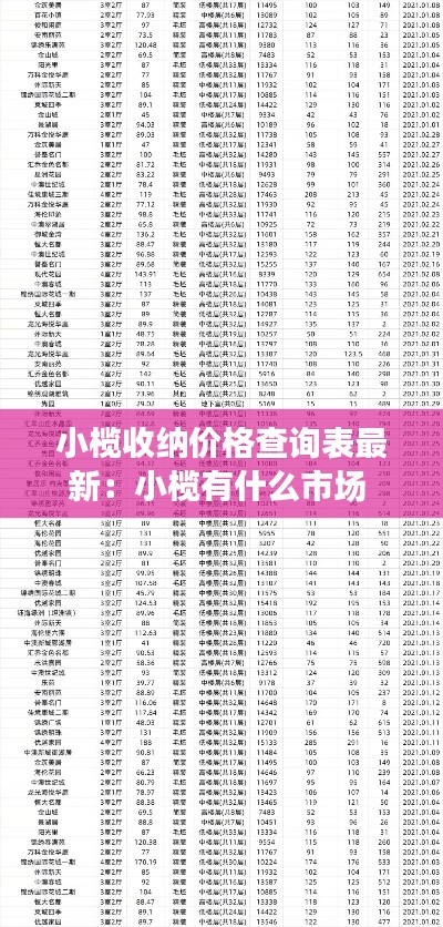 小榄收纳价格查询表最新：小榄有什么市场 