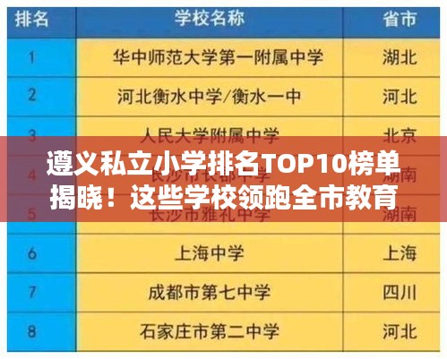 遵义私立小学排名TOP10榜单揭晓！这些学校领跑全市教育潮流