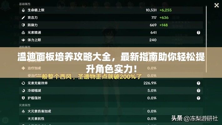 温迪面板培养攻略大全，最新指南助你轻松提升角色实力！